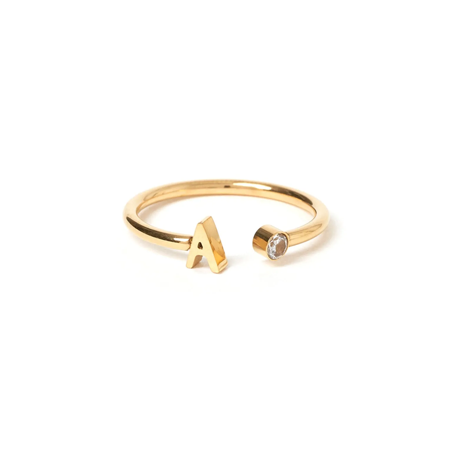 Initial Ring