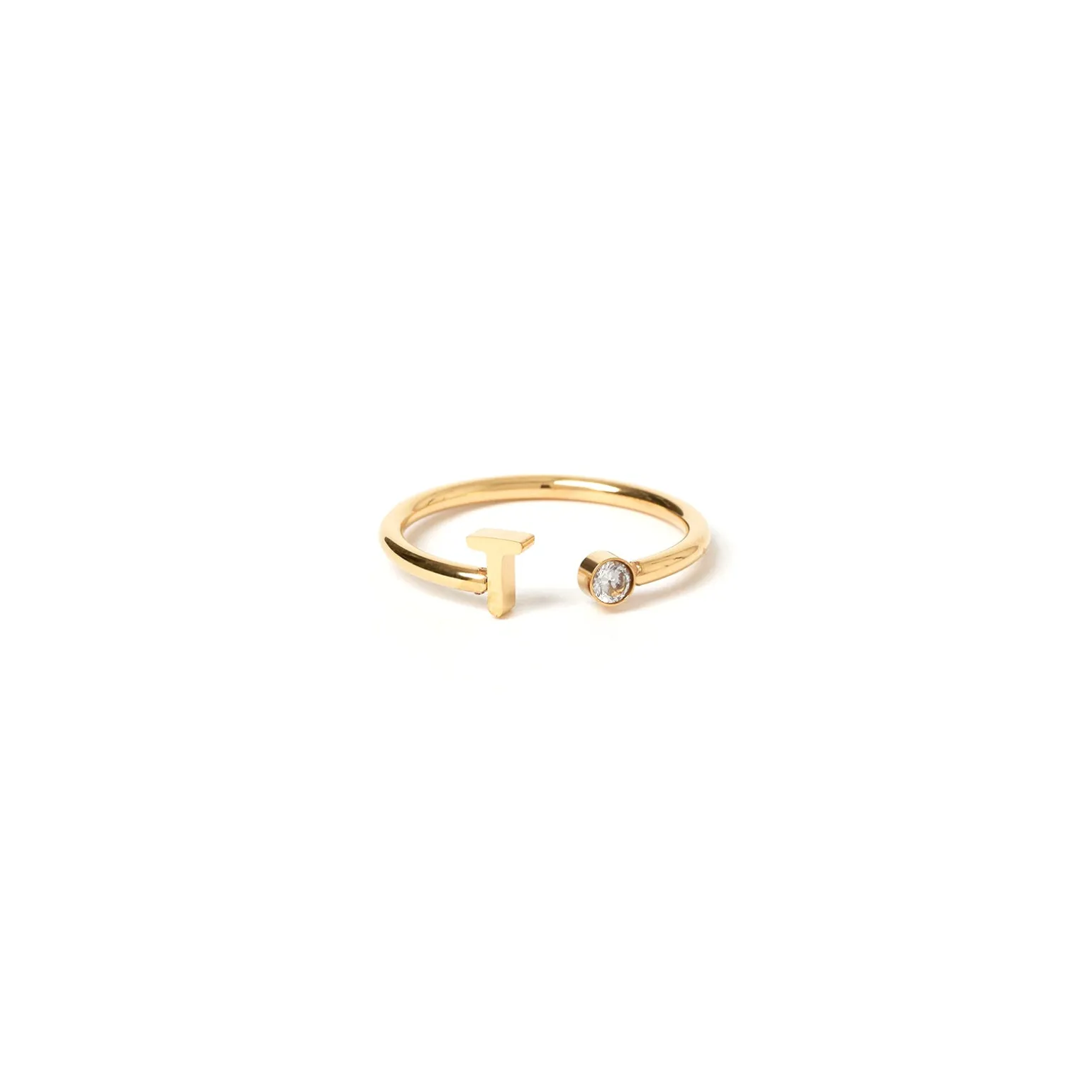 Initial Ring
