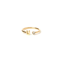 Initial Ring