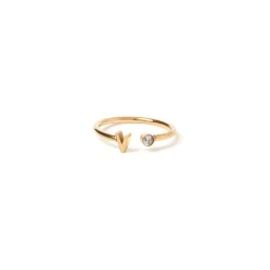 Initial Ring