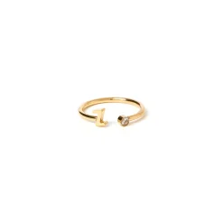Initial Ring