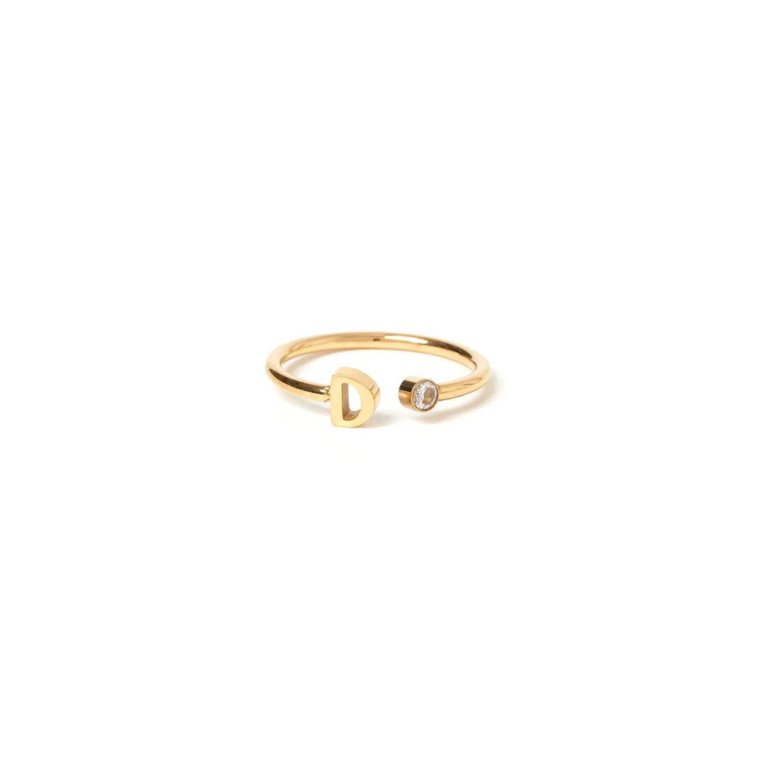 Initial Ring