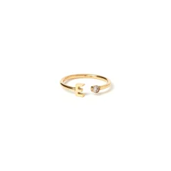 Initial Ring