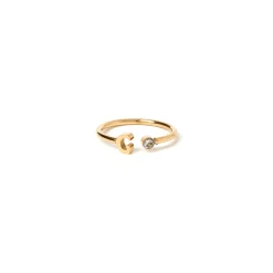 Initial Ring